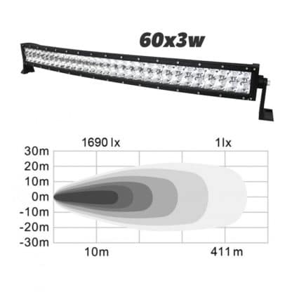 Extraljusramp LED – V2 Böjd 60_ljusbild